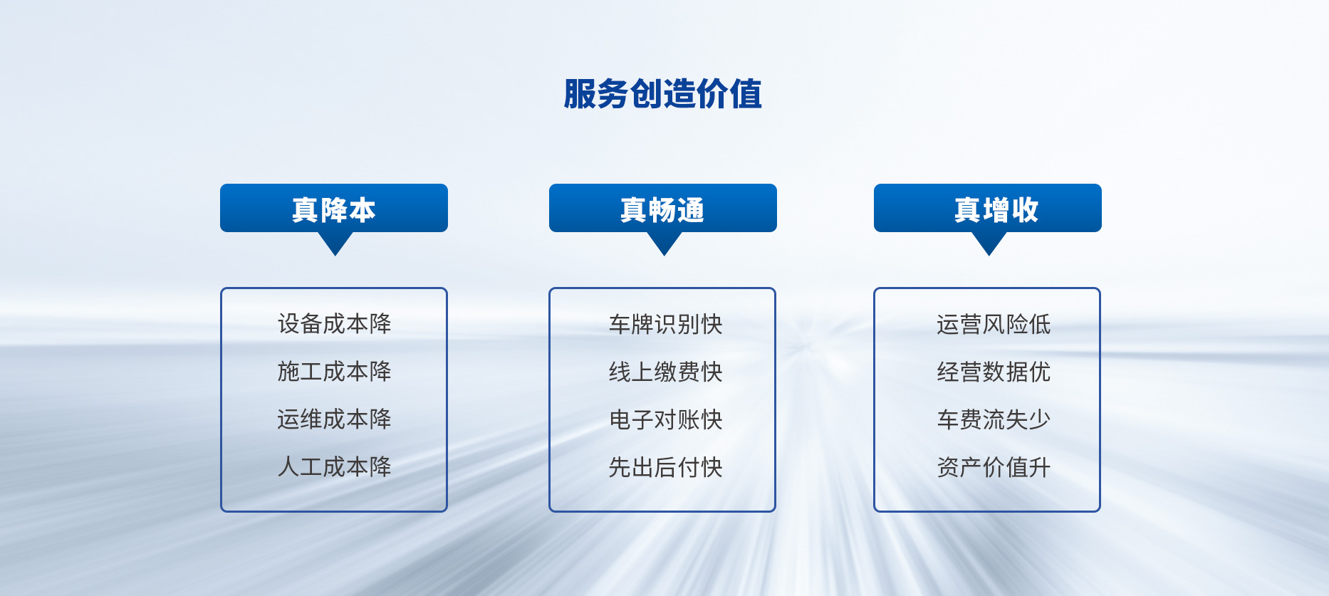 智慧停車場收費系統(tǒng)、智能停車場管理系統(tǒng)、無人收費停車場服務